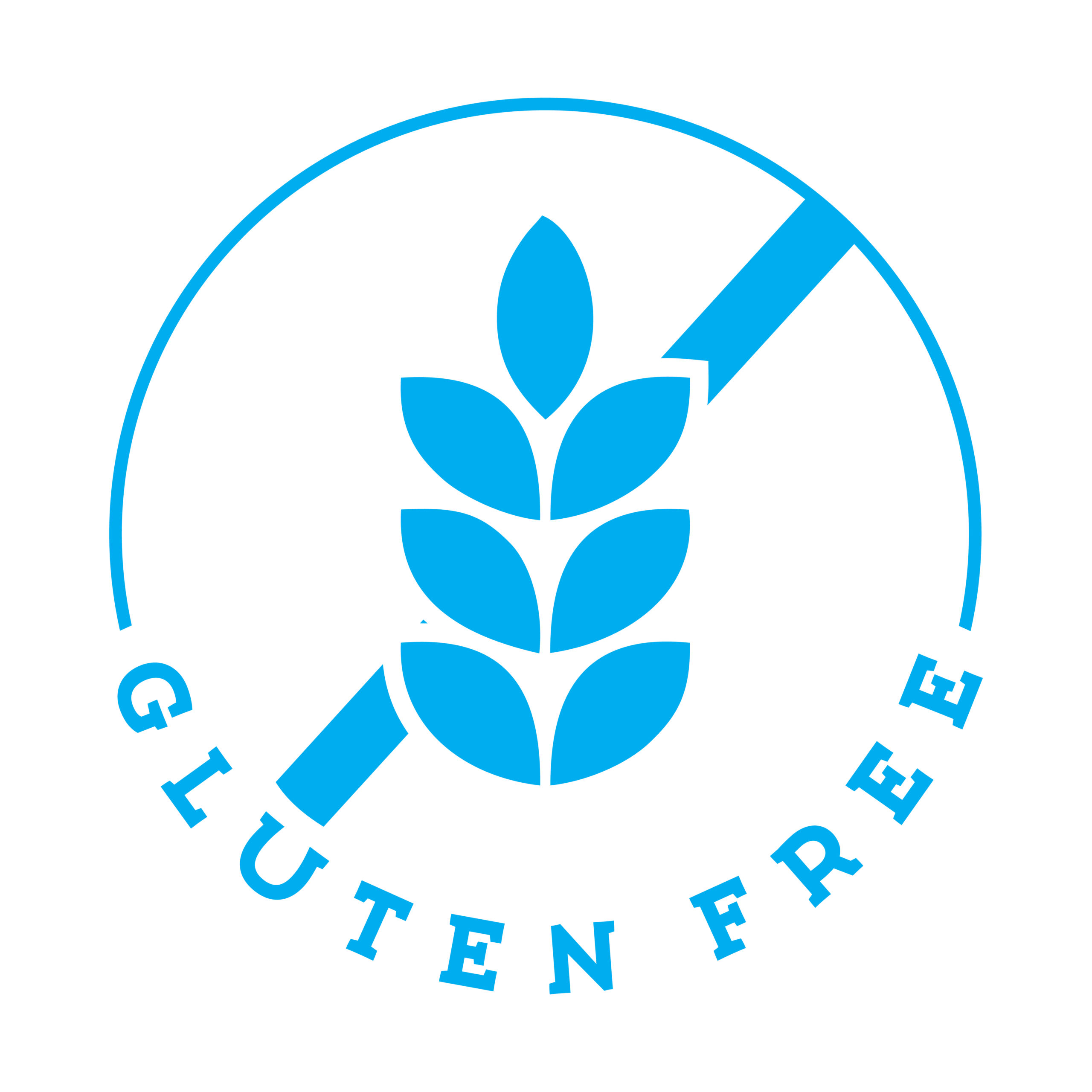Gluten Free Skincare
