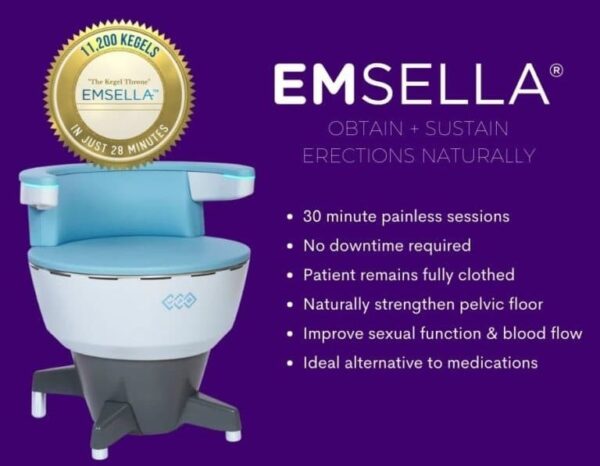 emsella for erectile dysfunction Northern Virginia